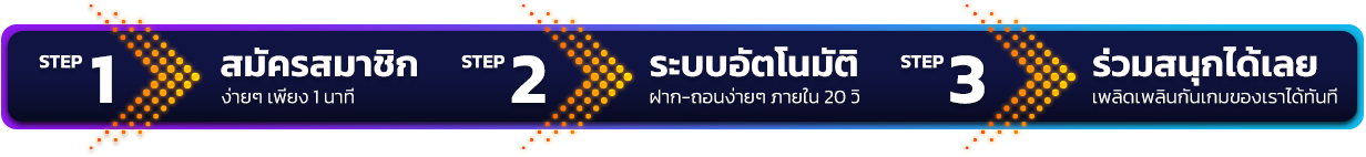 สล็อต มาริโอ้